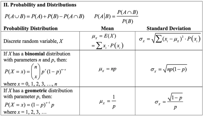 Ap stats chapter 1 review