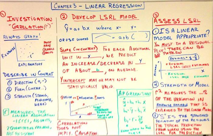 Ap stats chapter 1 review