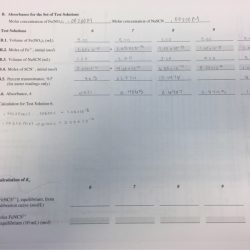 Experiment 34 an equilibrium constant