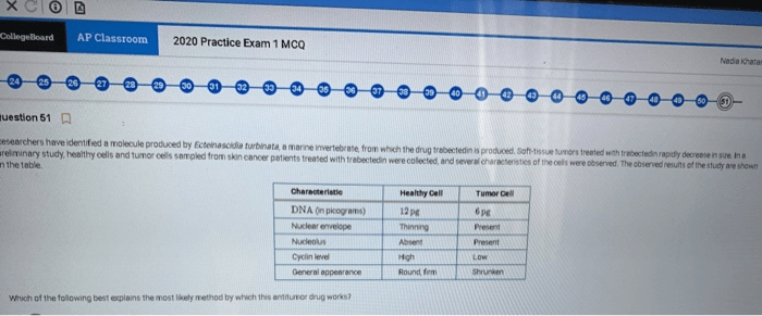 Ap bio unit 1 mcq practice