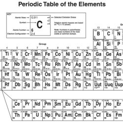 Nys physics regents reference table