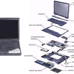 Advanced hardware lab 5-6: replace parts in a laptop all-in-one