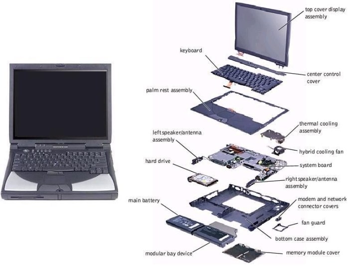 Advanced hardware lab 5-6: replace parts in a laptop all-in-one