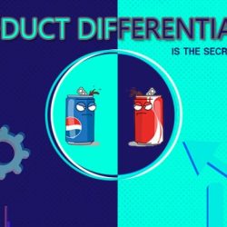 Differentiation