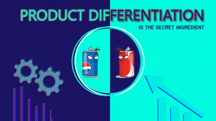 Differentiation