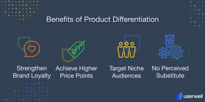 A differentiator will always benefit when products have become commoditized