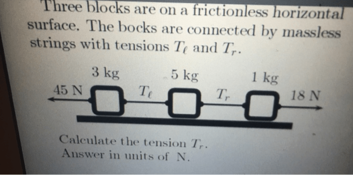 Three blocks on a frictionless horizontal surface