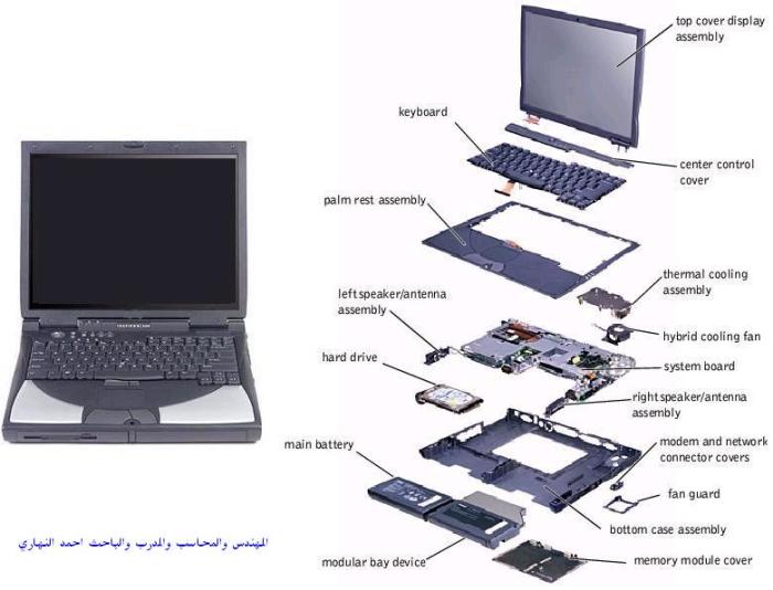 Advanced hardware lab 5-6: replace parts in a laptop all-in-one